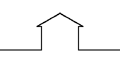 Würfel